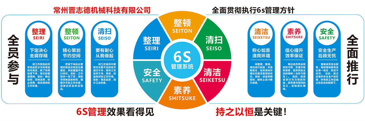 三合一送料机工厂6S管理