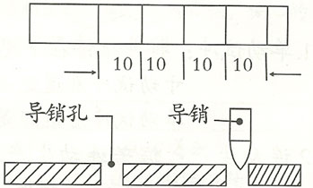 送料机步距测试