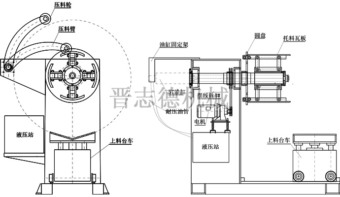 重型材料架结构