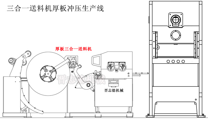 三合一送料机厚板冲压线