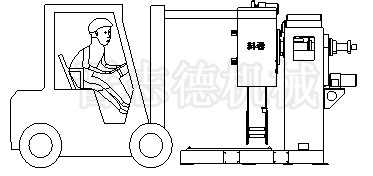 推高机上料,三合一送料机推高机上料