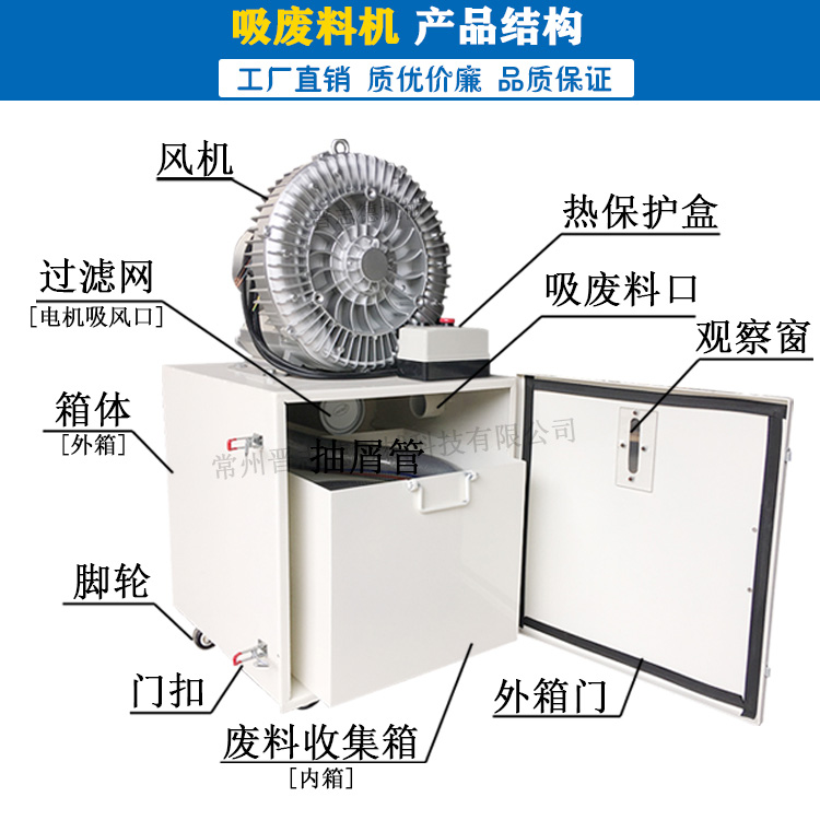 模具吸废料,冲压吸废料机